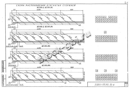 Балка мостовая БС 1.115-3