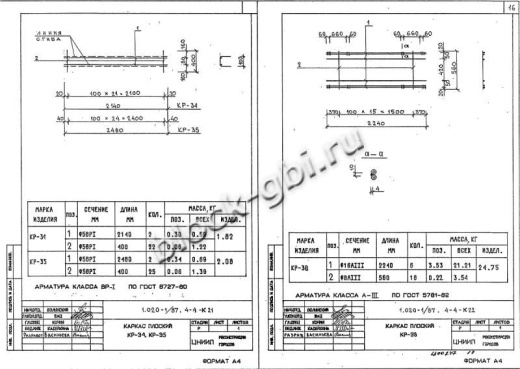 Диафрагма жесткости ДП 32.37