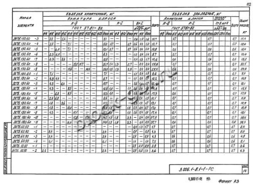 Лоток ЛК 75.180.60-9