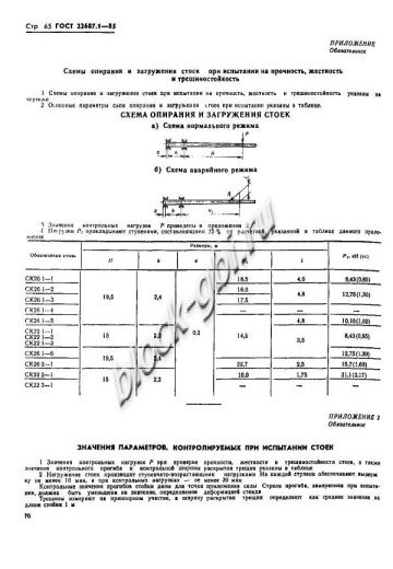 Стойка СК 22.2-1.2 Стойка СК 22.2-1.2