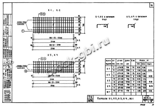 Диафрагма жесткости ДМ2-28-48п пр