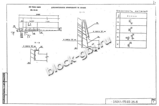Балка мостовая БП 1.93-3К1 Балка мостовая БП 1.93-3К1