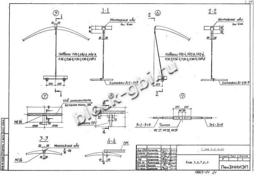 Свод СК 24-3 Свод СК 24-3