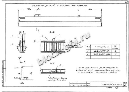 Ригель ИБ25лев-2
