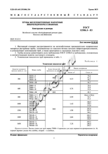 Труба ТН 160-2 Труба ТН 160-2