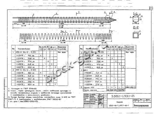 Свая С 15-40 В7 Свая С 15-40 В7