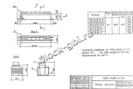 Ригель 1РП 6.2.23-3
