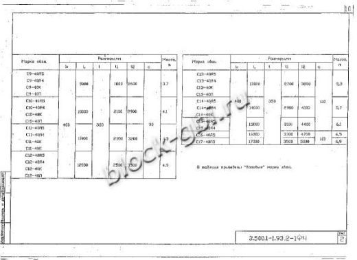 Свая С 14-40 К Свая С 14-40 К