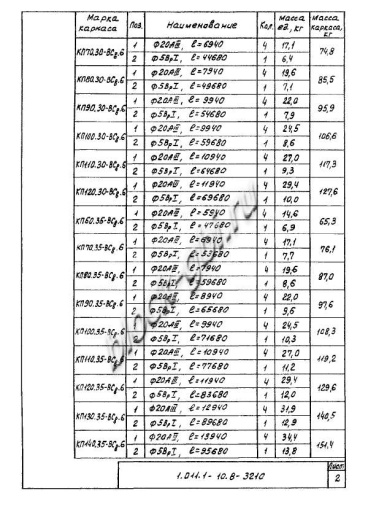 Свая С 280.35-Св.ВП