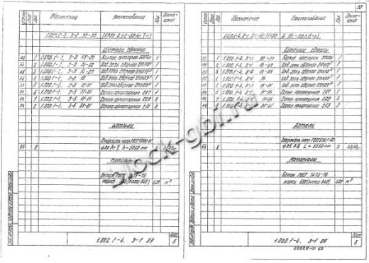 Ригель 1РОП 6.56
