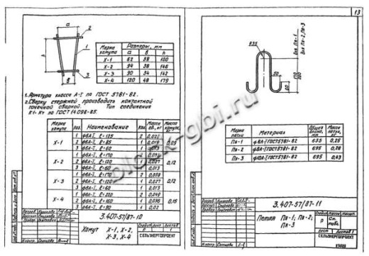 Приставка ПТ 60 Приставка ПТ 60