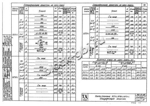 Стеновая плита тоннелей ПСТ 1-1