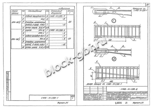 Прогон 1ПН-1 А-IV Прогон 1ПН-1 А-IV