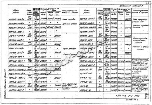 Ригель 1РЛР 6.56 Ригель 1РЛР 6.56