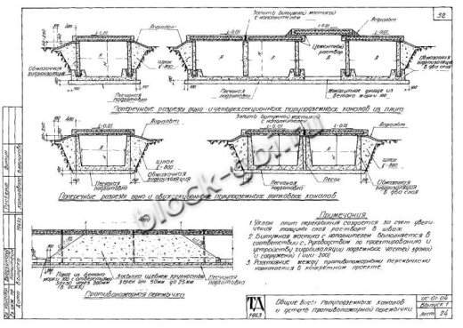 Канал КЛп 60-60 Канал КЛп 60-60