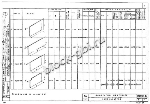 Диафрагма жесткости ВЦ-26-23