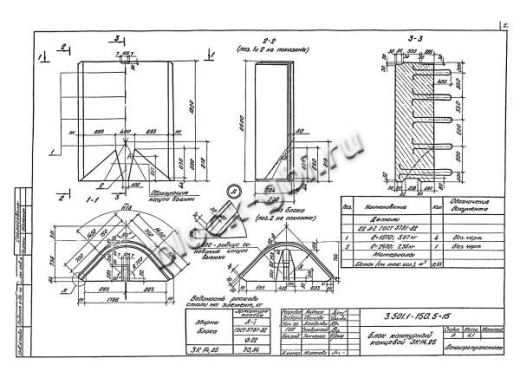 Блок контурный концевой 3К14.25 Блок контурный концевой 3К14.25