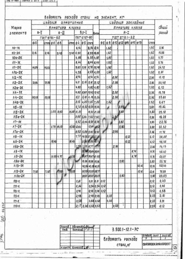 Лоток Л8-1К Лоток Л8-1К