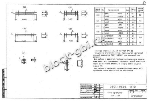 Балка мостовая Б 1.143-3К4