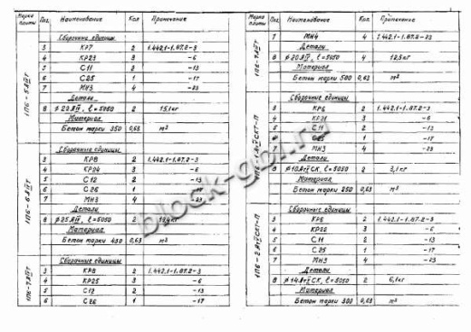 Плита 1П 6-7 Плита 1П 6-7