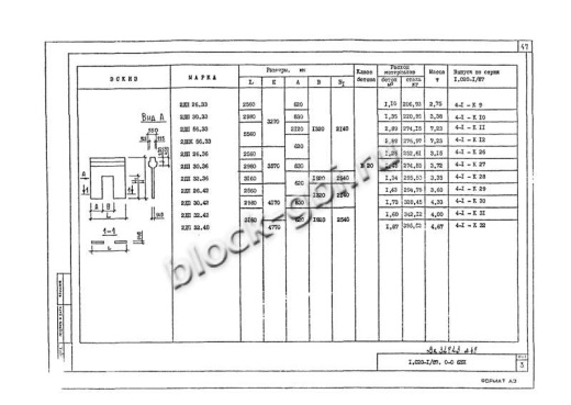 Диафрагма жесткости 2ДПК 56.33