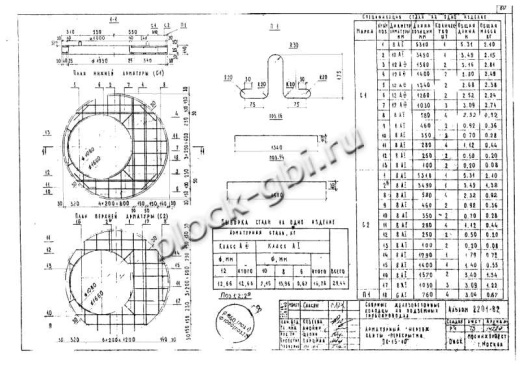 Крышка колодца футерованная ПК-15-10-фут