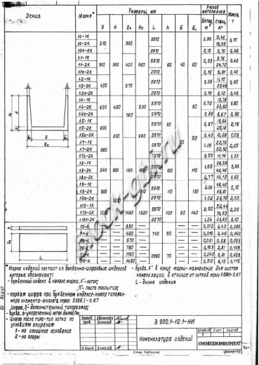 Лоток Л8-1К Лоток Л8-1К