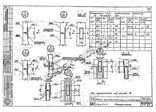 Камера тепловая футерованная ТК 1.8-1.8-2-фут