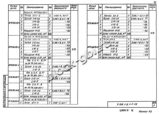 Лоток ЛК 75.360.150-9 Лоток ЛК 75.360.150-9