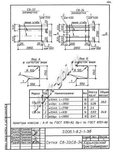 Лоток ЛК 300.180.60-5