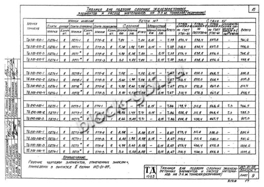 Тоннель Тв 300-300-4 односекционный