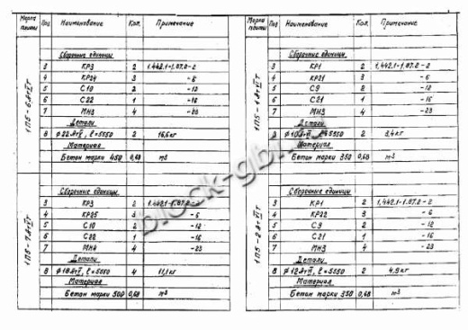 Плита 1П 5-5 Плита 1П 5-5