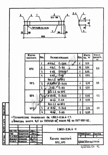 Плита 2ПГ 6-4 Плита 2ПГ 6-4