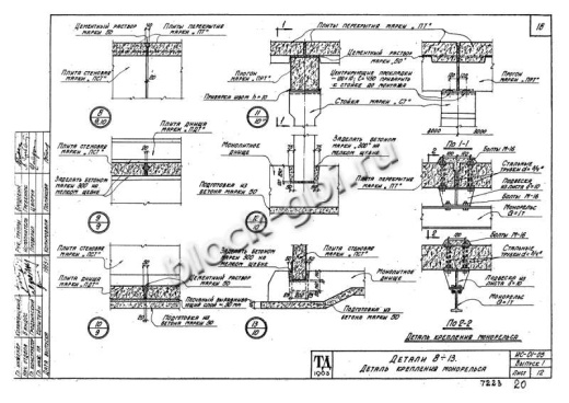 Стойка тоннелей СТ 1
