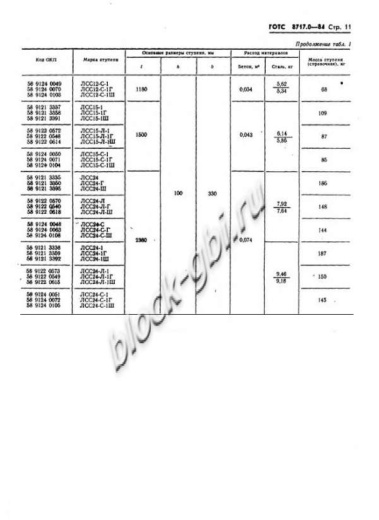 Лестничная ступень ЛСС 24-1