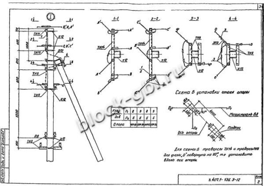 Концевая ответвительная опора КО4
