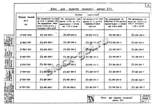 Тоннель 2Ту 420-300-1 двухсекционный