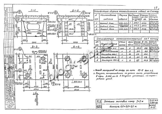 Камера тепловая футерованная ТК 3.0-3.0-2-фут