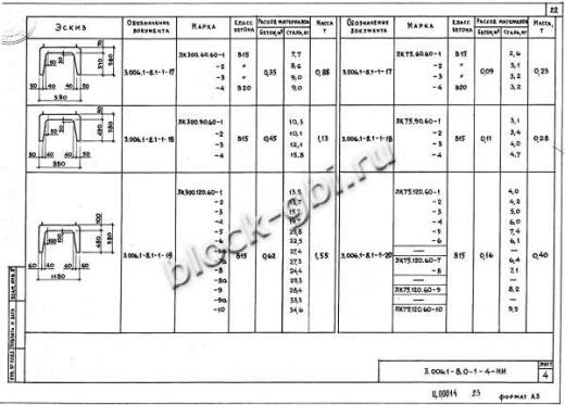 Лоток ЛК 300.120.60-9