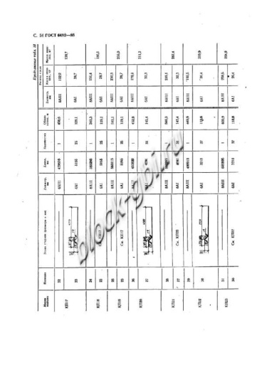 Труба ТП 240.30-2
