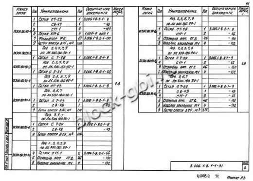 Лоток ЛК 300.180.90-3