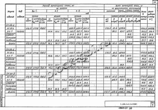 Элемент свода ЭС 24-3