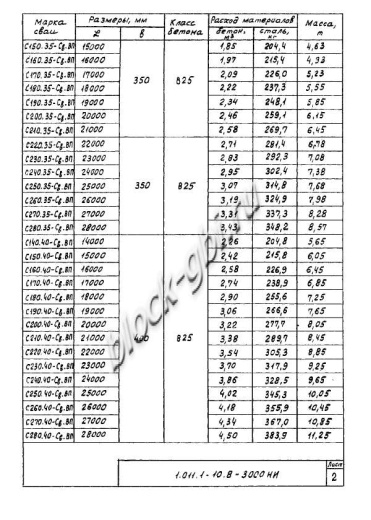 Свая С 280.35-Св.ВП