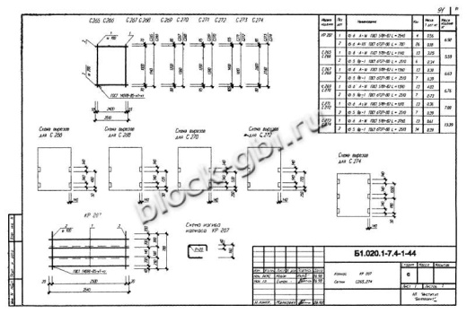 Диафрагма жесткости ДЛ 26.12 Диафрагма жесткости ДЛ 26.12