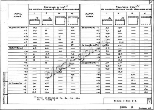 Лоток ЛК 75.120.90-4