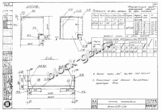 Лоток УЛТ-210 Лоток УЛТ-210