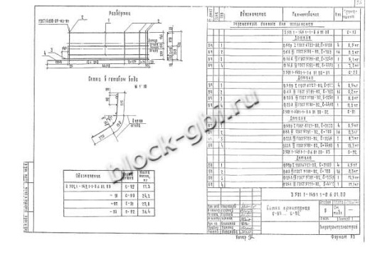 Фундамент ТС-60-4,5 Фундамент ТС-60-4,5
