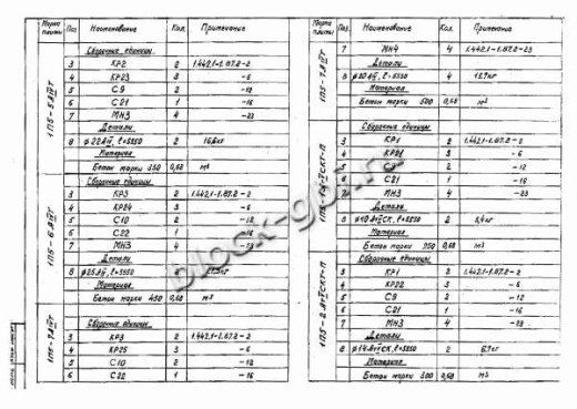 Плита 1П 5-5 Плита 1П 5-5