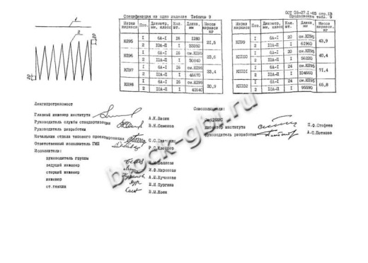 Звено ЗК 14.132