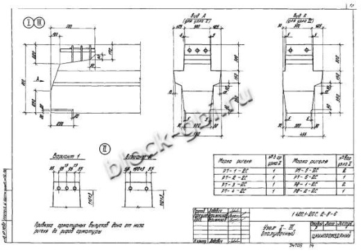 Ригель Р7-6-2С Ригель Р7-6-2С